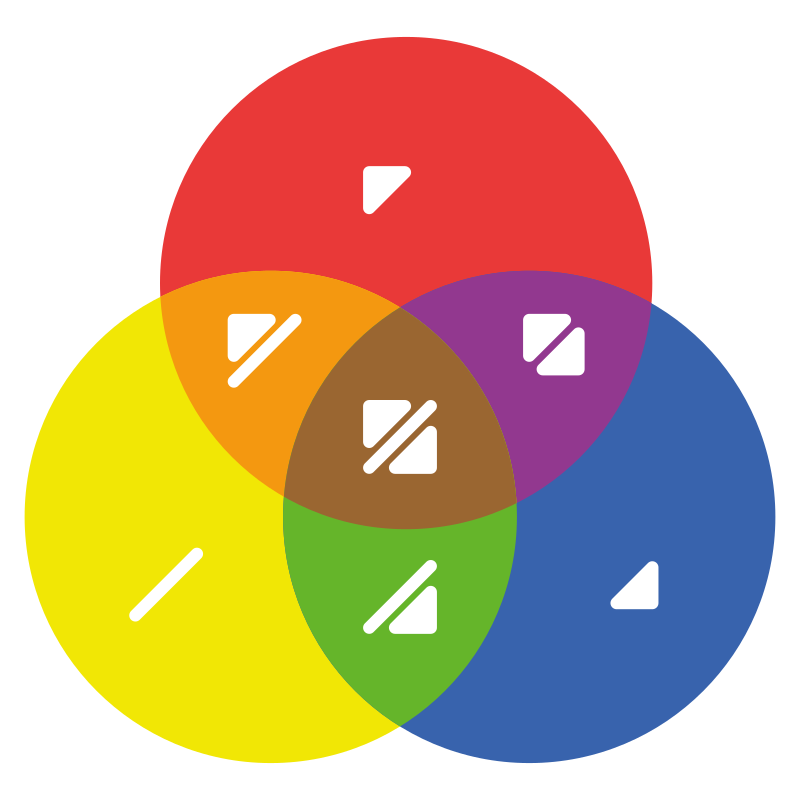 Código ColorADD